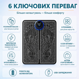 Масажер для ніг EMS імпульсний електричний ZK-8066. Масажний килимок