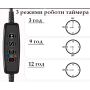 Led лампа Wi-Grain для прискорення росту рослин  — ефективне підсвічування 